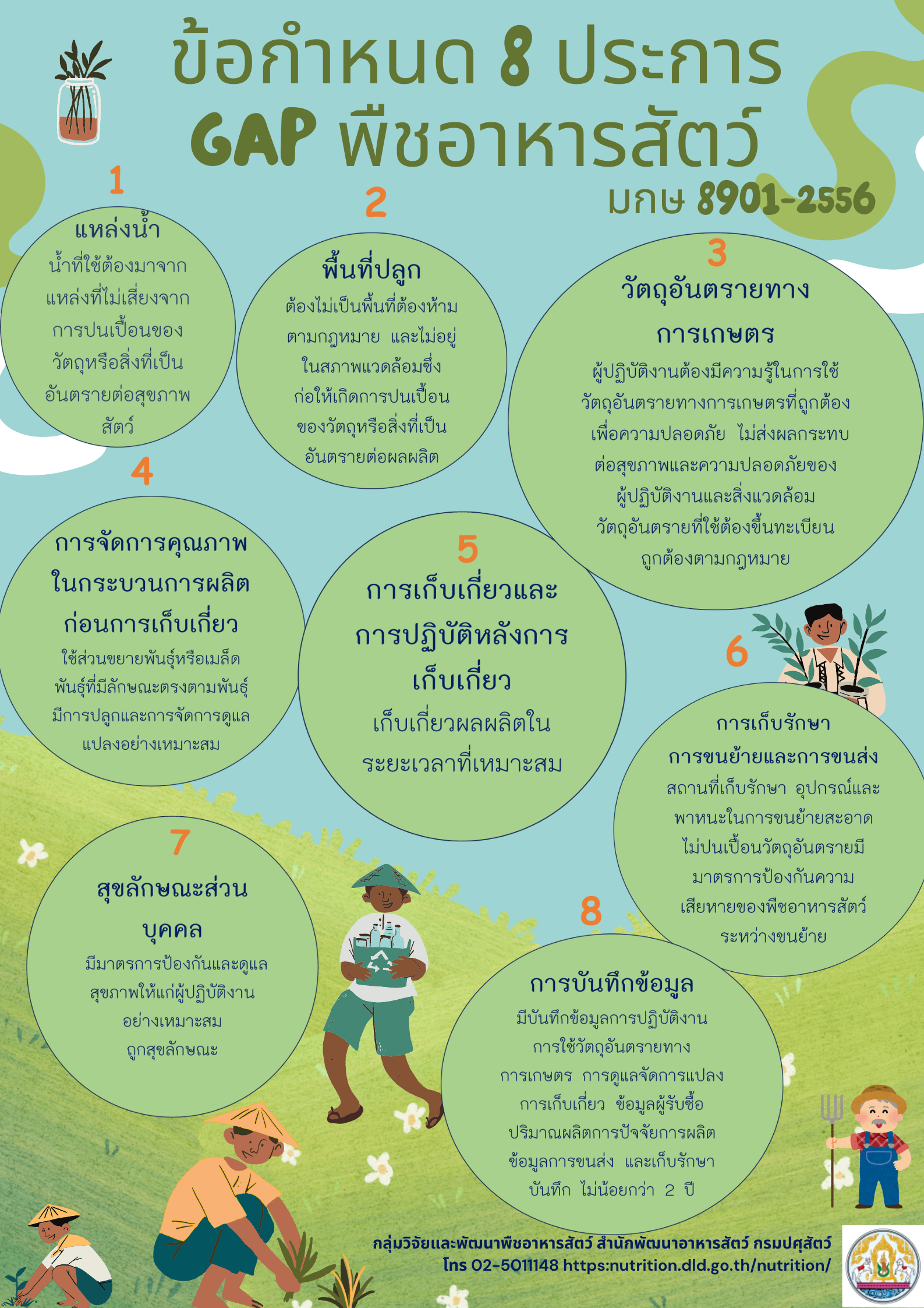 ข้อกำหนด 8 ประการ GAP พืชอาหารสัตว์