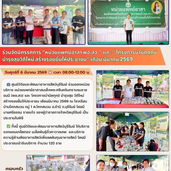 ร่วมออกหน่วย พอ.สว และโครงการบำบัดทุกข์ บำรุงสุข วิถีใหม่ สร้างรอยยิ้มให้ประชาชน จังหวัดบุรีรัมย์ เดือน มีนาคม 2569